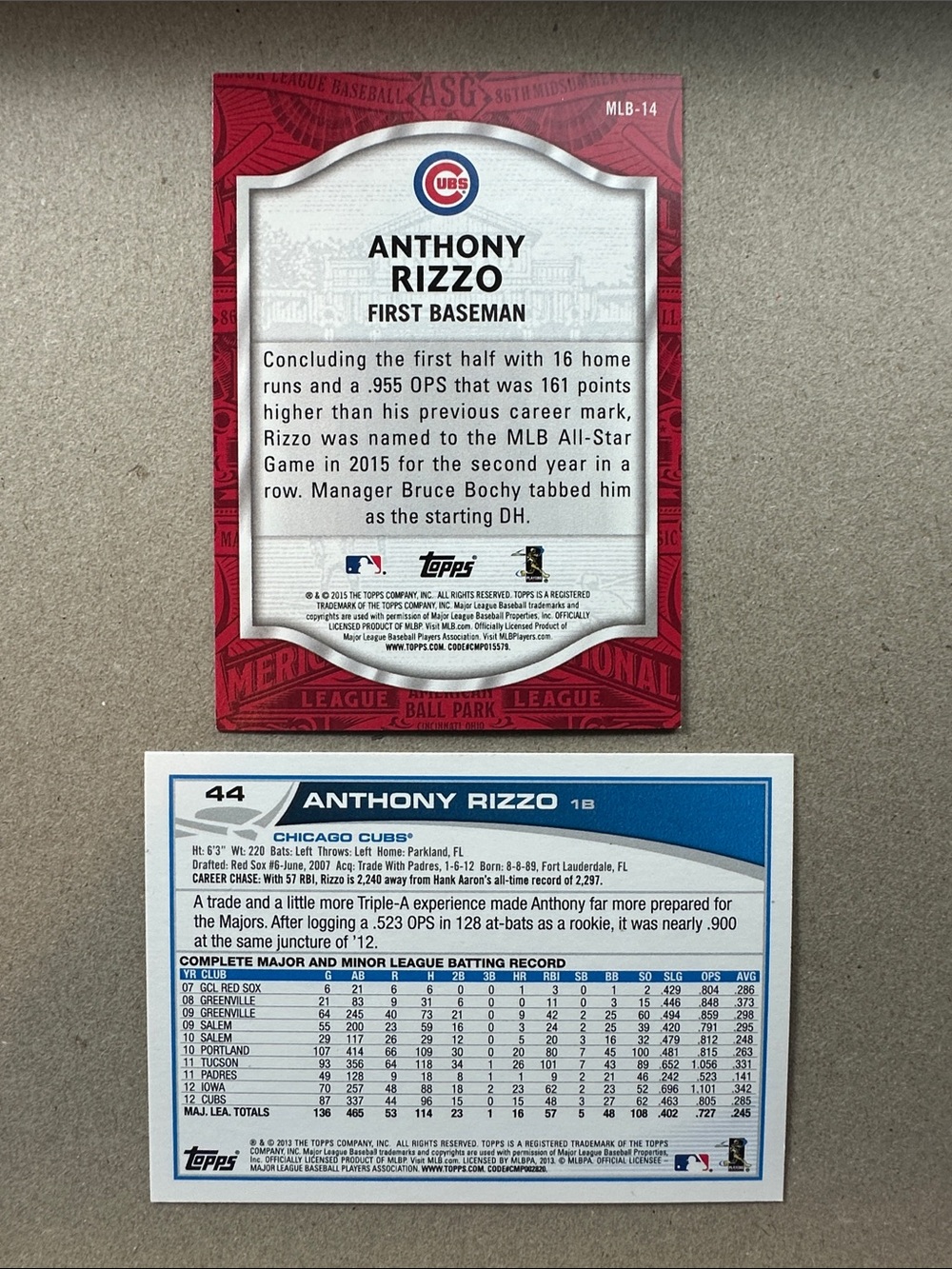 Anthony Rizzo lot of 12 (Cubs, Yankees) - Picture 5 of 13
